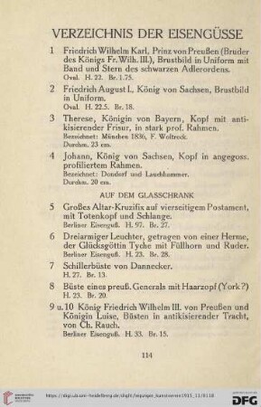 Verzeichnis der Eisengüsse (Nr.1-176)
