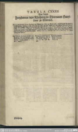 Tabula CXXXII. Von denen Freyherren von Künsperg in Thurnauer Haupt-Linie zu Ermreuth