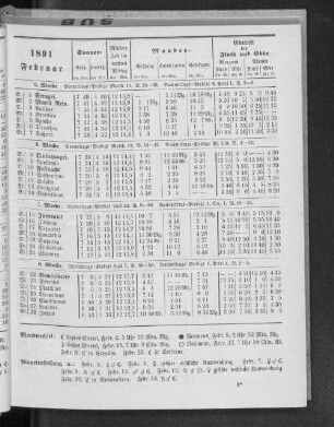 1891. Februar.
