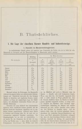 I. Die Lage der einzelnen Barmer Handels- und Industriezweige.
