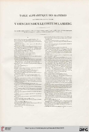 Table alphabétique des matières