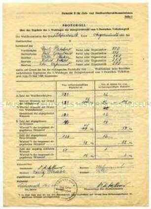Protokoll über die Delegiertenwahl zum 3. Deutschen Volkskongress in Schönermark, Kreis Angermünde - Sachkonvolut