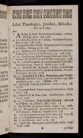 26-51, Libri Theologici, Juridici, Misecellanei in Octavo. In Duodecimo.
