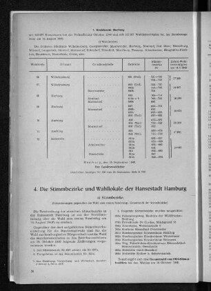 4. Die Stimmbezirke und Wahllokale der Hansestadt Hamburg