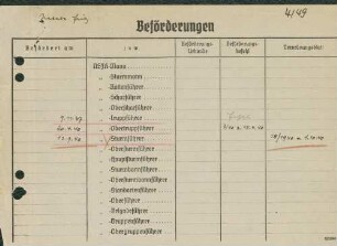 Uebele, Fritz (*07.02.1914)