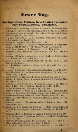 Katalog. [11.] 1881, 7. Nov.
