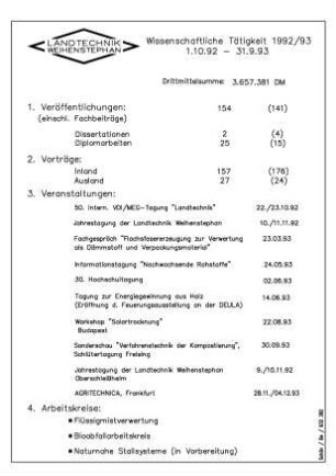 Wissenschaftliche Tätigkeit 1992/93 1.10.92 - 31.9.93