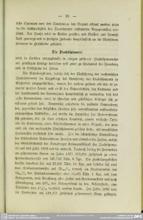 Die Flachsspinnerei