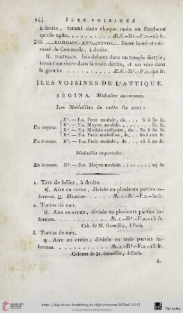 Iles voisines de l'Attique