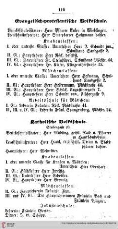 Volksschulen und weitere Erziehungsinstitute