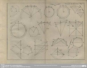 Elemente der Geometrie. Taf: 7.