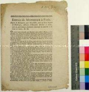 Entrée de Monsieur à Paris 10. April 1814
