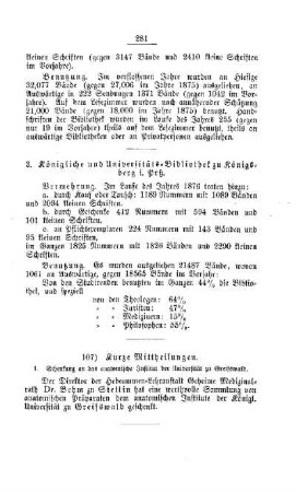 Kurze Mittheilungen : [II. Universitäten, Akademien, etc.]