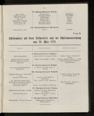 Schiedsmänner und deren Stellvertreter nach der Schiedsmannsordnung vom 29. März 1879.