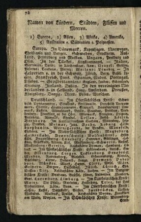 Namen von Ländern, Staedten, Fluessen und Meeren