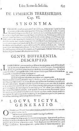 De Lumbricus Terrestribus. Cap. VI.