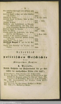 Ueberblick der politischen Geschichte des Königreiches Sachsen