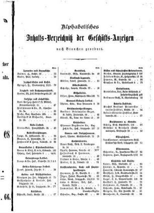 Geschäftsanzeigen