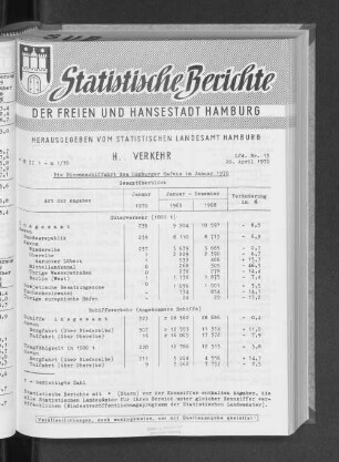 Die Binnenschiffahrt des Hamburger Hafens im Januar 1970 : Lfd. Nr. 13
