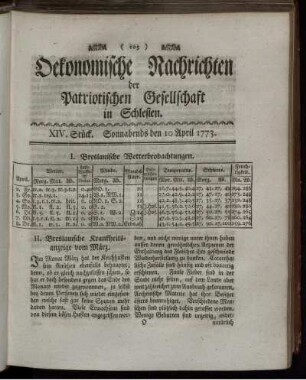 XIV. Stück. Sonnabends den 10 April 1773.