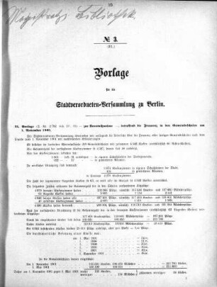No. 3 (31), 11. Januar 1902