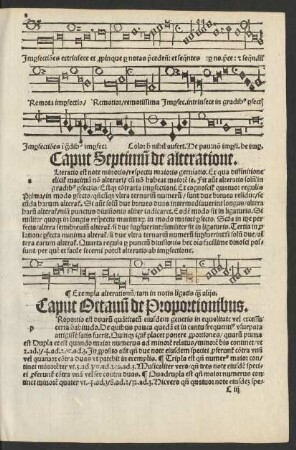 Caput Octavum de Proportionibus.