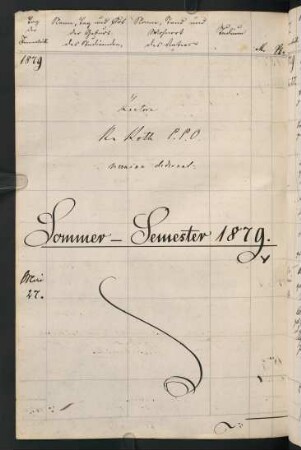 Sommersemester 1879 und Wintersemester 1879/1880. Rektorat Rudolph (Rudolph Walther) (von) Roth
