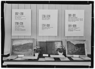 Königstein. Papierfabrik, Ausstellung im Bielatal