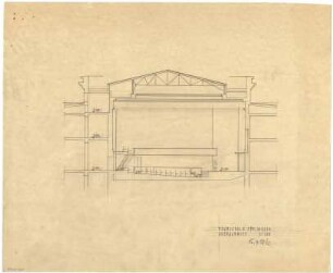 Troost, Paul Ludwig; München, Arcisstr. 12; Führerbau der NSDAP - Großer Konzertsaal (Querschnitt)