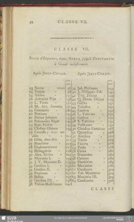 Classe VII. Suite d'Empereurs, depuis Nerva jusqu`à Constantin le Grand inclusivement