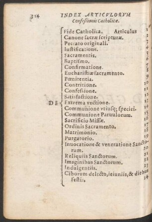 Index Articulorum ...