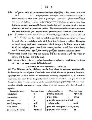§63. - A List exhibiting Specimens of the Respectful Language