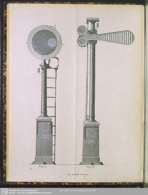 Fig. I - Fig. II