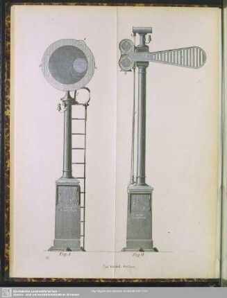 Fig. I - Fig. II