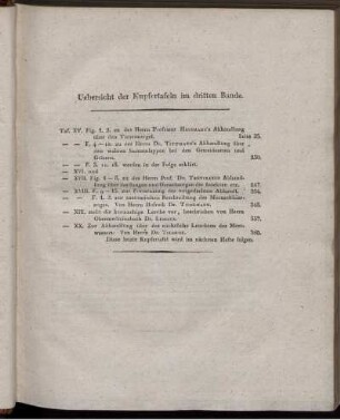 Uebersicht der Kupfertafeln im dritten Bande.
