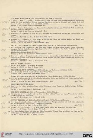 Ölgemälde, Aquarelle und Handzeichnungen des XIX. und XX. Jahrhunderts (Nr. 1-161)