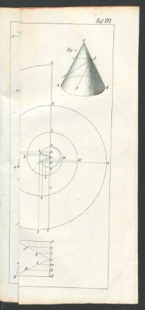 Tafel XV.-XVI.