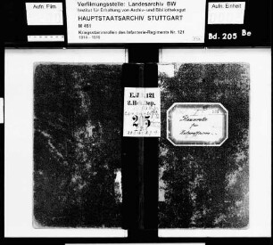 Kriegsstammrolle des 2. Rekrutendepots - Unteroffiziere