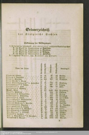 Ortsverzeichniß des Königreichs Sachsen