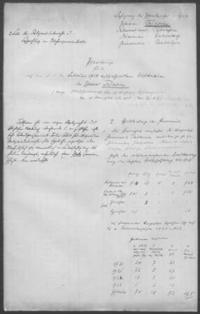 Talheim (Mössingen): Pfarrbericht 1924