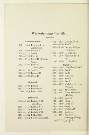 Wiederholungs-Tabellen