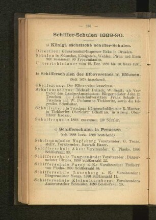 Schiffer-Schulen 1889-90.