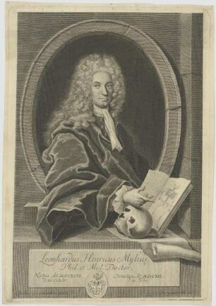 Bildnis des Leonhardus Henricus Mylius