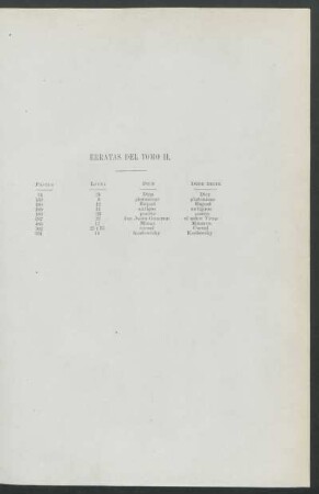 Erratas del tomo II.