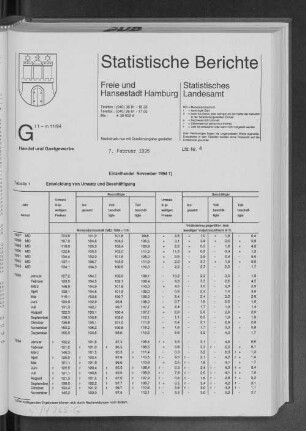 Einzelhandel November 1994 : Lfd. Nr. 4