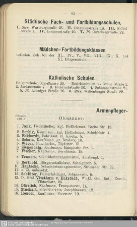 Städtische Fach- und Fortbildungsschulen