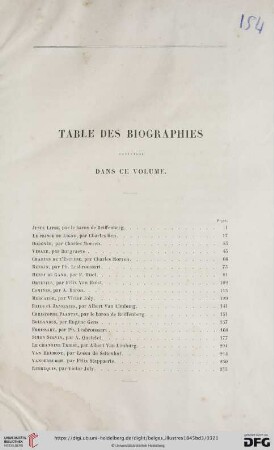 Table Des Biographies