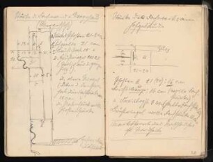 Skizzenbuch: Rathäuser Bocholt, Wernigerode, Goslar, Alsfeld: Rathaus Wernigerode. Fassadendetails mit Erläuterungen
