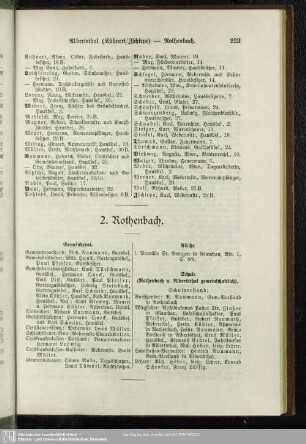 2. Rothenbach