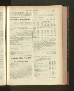 La Commerce de la France avec ses Colonies.